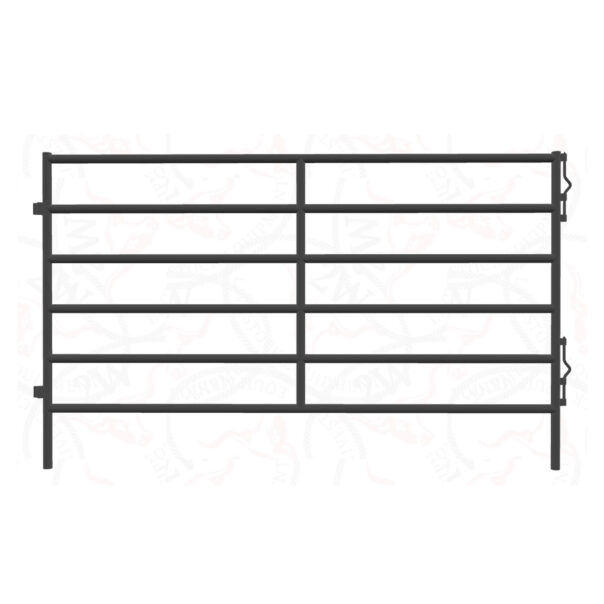 Panel pista 500